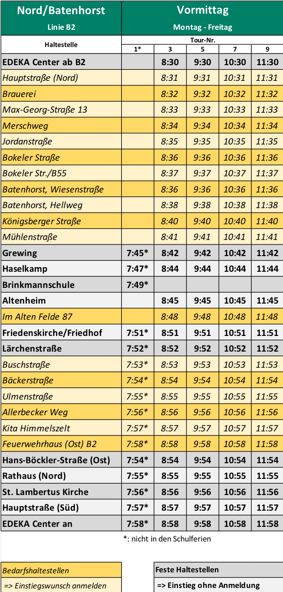Fahrplan B2 vormittags